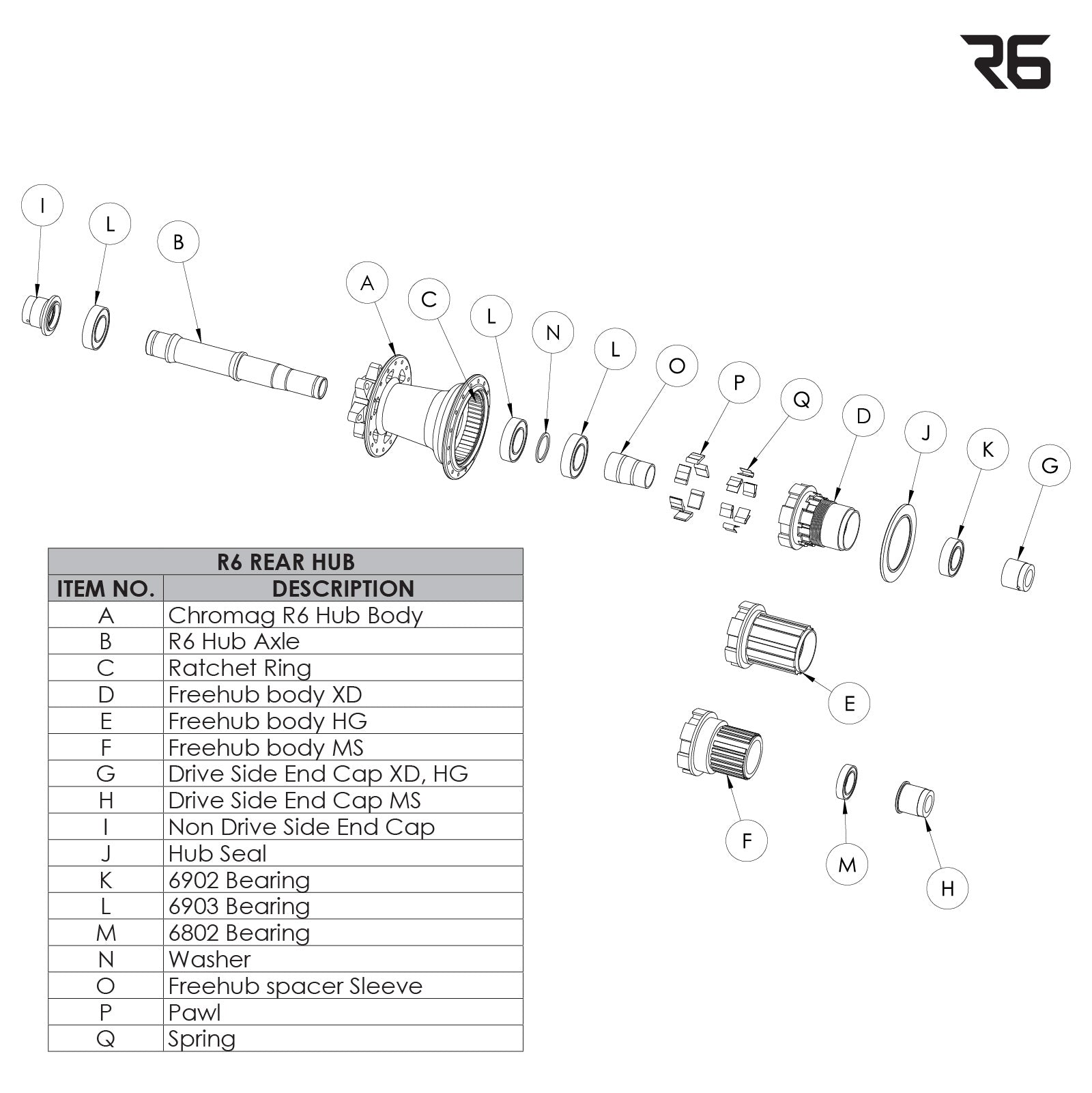 Rueda trasera BA30v2/R6